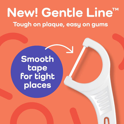 Plackers Gentle Line Floss Picks, 150 Count, Fresh Mint Flavor, Fold-Out FlipPick, QuickFix Grip, Easy Storage with