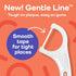 Plackers Gentle Line Floss Picks, 150 Count, Fresh Mint Flavor, Fold-Out FlipPick, QuickFix Grip, Easy Storage with