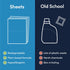 Detergent Sheets, Unscented (60 Loads) - Eco-Friendly, Hypoallergenic Laundry Detergent Sheets, No Plastic Waste
