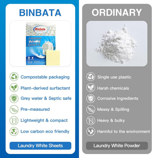Eco Laundry Whitener Sheets 78 Count, Binbata Unscented High Concentrated Laundry Bleach for Sensitive Skin