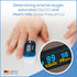 Beurer PO50 Fingertip Pulse Oximeter, Blood Oxygen Saturation & Heart Rate Monitor, 4 Colored Graphic Display Formats, Extra-Small & Light, Strap & Batteries Included
