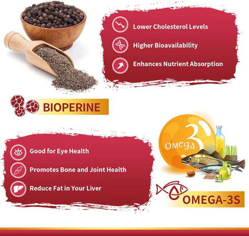 CoQ10-100mg-Softgels with PQQ, BioPerine & Omega-3, High Absorption Coenzyme Q10 Supplement, 120 Servings