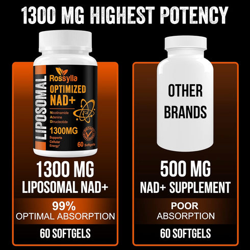 1300 MG Liposomal NAD+ Supplement, 120 Count, Highest Absorption for Aging Defense & Longevity