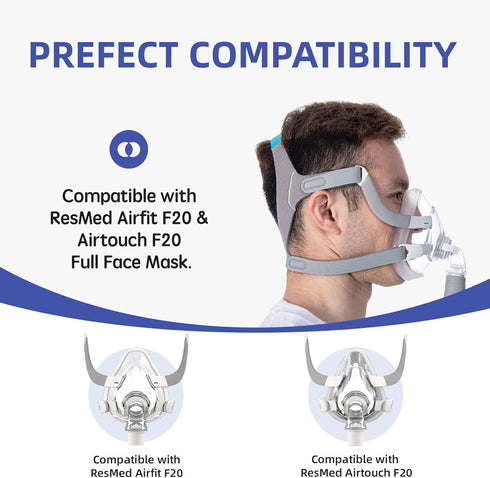 RespWave 2-Pack F20 F20, F20 4 2 Replacement CPAP Headgear for AirFit & AirTouch Compatible with Full Face Mask