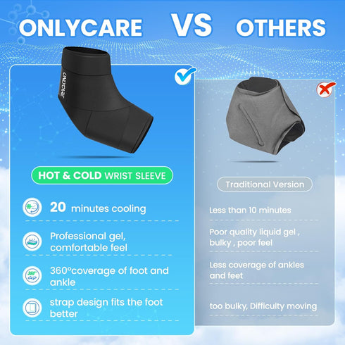 Pack Pack Pack ONLYCARE Ankle Ice Wrap for Swelling, Upgraded Gel Ice Reusable, Hot Cold Therapy, Cold for Sprained