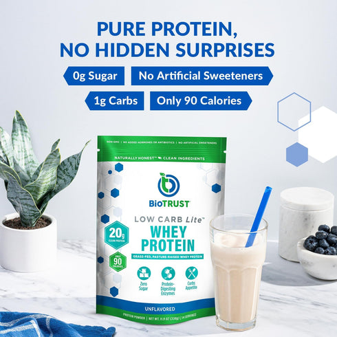 BioTrust Low Carb Lite Protein Powder - 20g Grass-Fed Whey Protein Isolate - Low Carb, Sugar Free, Unflavored, 14