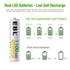 EBL Rechargeable AAA Batteries 1100mAh Ni-MH (12 Pack)