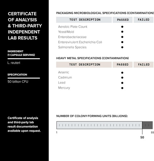 Toniiq 50 50mg Count 60 60 Billion CFU Lactobacillus Reuteri Probiotic per Serving - L Reuteri Probiotics - Highest CFU