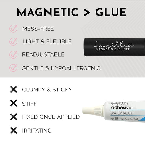 Luxillia Black Magnetic Eyeliner for Magnetic Eyelashes, Waterproof Smudge Proof Liquid Liner (Pack of 2)