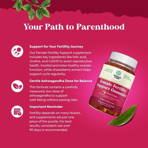 Gummies Yummy Gummy 60 Count Fertility for Women Trying to Conceive - Fertility Supplement for Women with Myo-Inositol