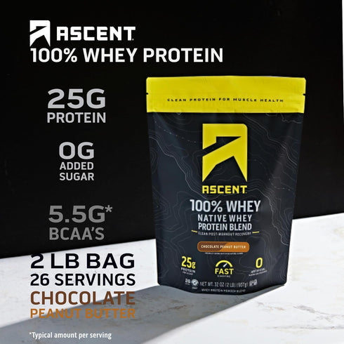 Ascent 100% Whey Protein Powder - Post Workout Isolate, Gluten Free, Chocolate Peanut Butter, 2 lb