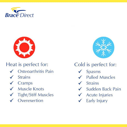Brace Direct Hot/Cold Pack Insert for Back Braces - Rapid Pain Relief with Reusable Gel Ice Pack