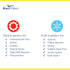 Brace Direct Hot/Cold Pack Insert for Back Braces - Rapid Pain Relief with Reusable Gel Ice Pack