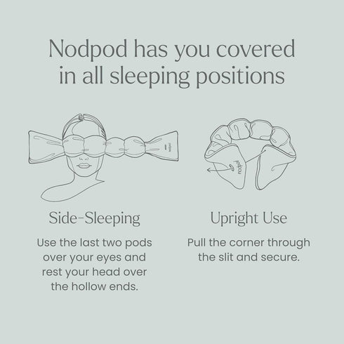 Nodpod Gentle Pressure Sleep Mask, Patented Light Blocking Design for Sleeping, Traveling, and Relaxation - Sage