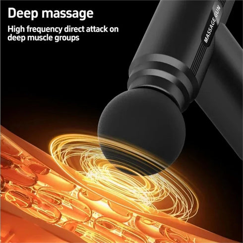 TECJHJZ Massage Gun, USB Mini Massage Gun Fascia Machine Muscle Relaxation Vibrating Rod Fitness Equipment Neck