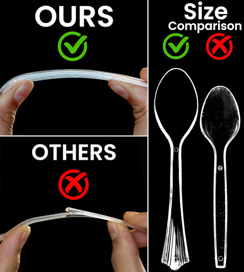 Lonezo 50 Count Clear Plastic Disposable Spoons, Eco Friendly Heavy Duty Plastic Cutlery