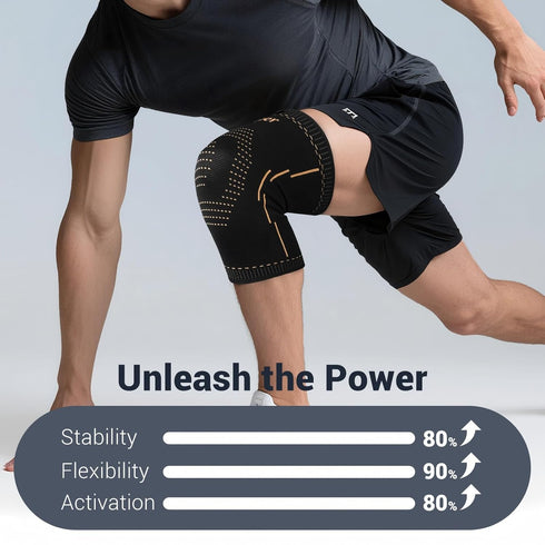 Janustar Copper Knee Braces for Men & Women Knee Compression Sleeves for Pain Relief, Arthritis, Sports and Recovery