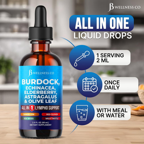 JB Wellness Co 4 oz Lymphatic Drainage Supplement - Burdock Lymphatic Support Drops - Burdock Root, Mullein, Echinacea