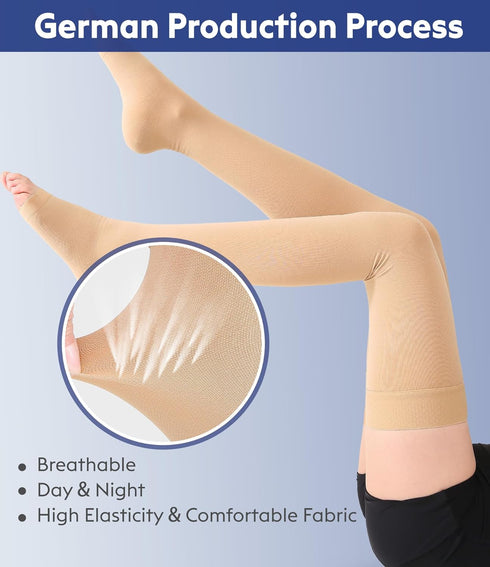 Thigh High Compression Stockings Toeless, Unisex Opaque KEKING 15-20mmHg Graduated Compression Leg Support Hose
