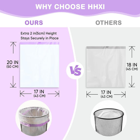 HHXI 100Ct 4 Gallon Small Trash Bags, Lavender Garbage Bags, Scented Trash Bags, Odor Resistant with Drawstring