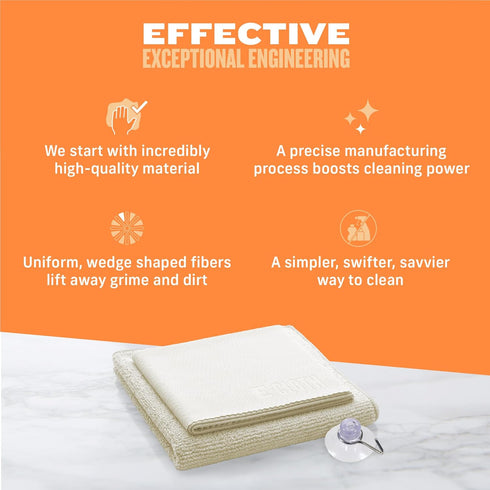E-Cloth Microfiber Cleaning Cloth Shower Kit, Washable and Reusable Cloths with 100 Wash Guarantee - 1 Pack