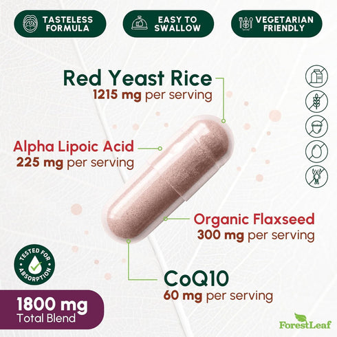 Red Yeast Rice 1215 mg. Capsules - Extra Strength with CoQ10 Supplement, Non-GMO, 90 Veggie Caps