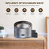 Set +Aroma Diffuser & Schumann Resonance+Essential Oil