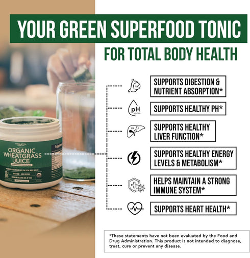 Organic Wheatgrass Juice Powder - Raw BioActive Form, Cold-Pressed, 20:1 Concentrate Juice Extract, Unflavored (5.3 oz)