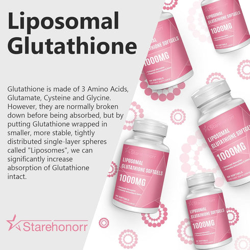 Liposomal Glutathione Softgels 1500MG, 60 Softgels with Vitamin C for Better Absorption, Non-GMO Antioxidant for Aging
