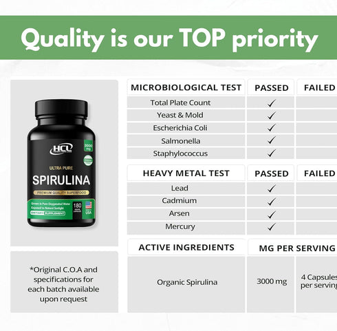 Organic Spirulina Powder Capsules 3000 mg - Pure Non-Irradiated Blue Green Algae, 180 Pills Made in The USA