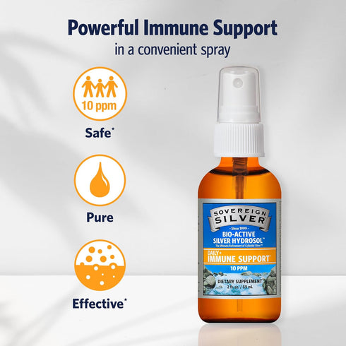 Sovereign Silver Immune Support, Colloidal Silver, 10 ppm, Fine Mist Spray, 2 Fl Oz