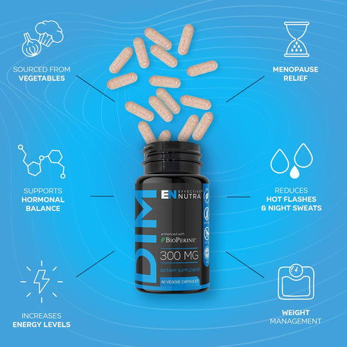 Dim Supplement 300mg - Extra Strength Diindolylmethane for Men & Women + BioPerine - Estrogen Blocker, Hormone Balance