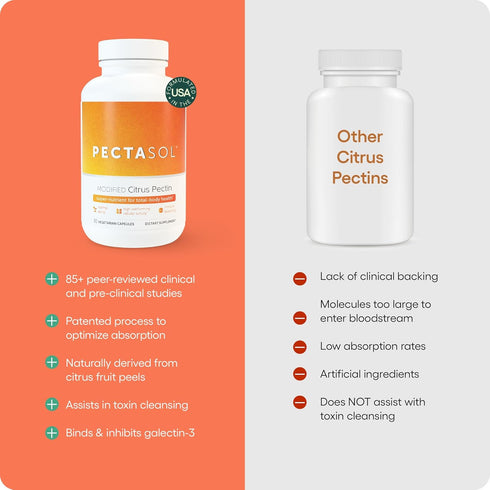 PectaSol Modified Citrus Pectin – 90 Capsules for Total-Body Health and Immune Support