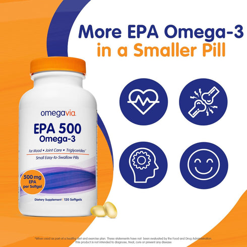 OmegaVia EPA 500, Purified Omega 3 Fish Oil Softgels, 500 mg EPA, 120 ct - Non-GMO, Gluten Free