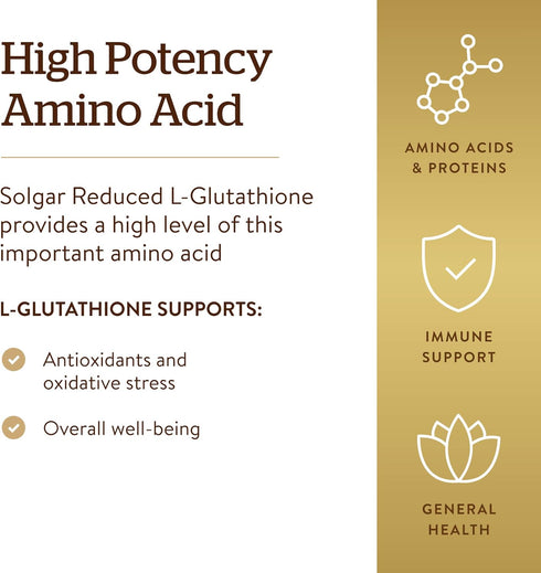 Solgar Reduced L-Glutathione 250 mg, 60 Vegetable Capsules - Antioxidant Support - Non-GMO, Vegan, Gluten Free, Dairy