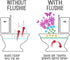 Flushie Pre-Toilet Spray for Poop - Travel Size Bathroom Deodorizer, Unscented, 4oz