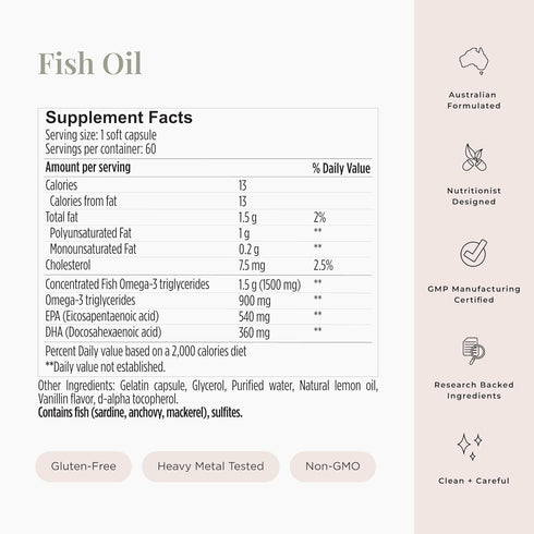 JSHealth High Strength Fish Oil Supplements - Omega 3 Fish Oil from Wild-Caught Fish, 120 Capsules