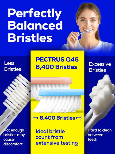 Soft Toothbrush Pack, 5 Count, Advanced Quad-fine Bristles for Sensitive Teeth, Gums & Deep Plaque Removal, Assorted