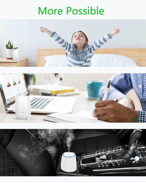 SOICARE Car Diffuser (2nd Generation), Mini Aromatherapy Air Scent Humidifier Diffuser with Built-in USB Cable (White)