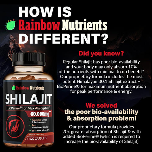 Pure Himalayan Shilajit Capsules Supplement, 120 Pills - 60,000mg+ Absorption Enhancer with 85+ Trace Minerals