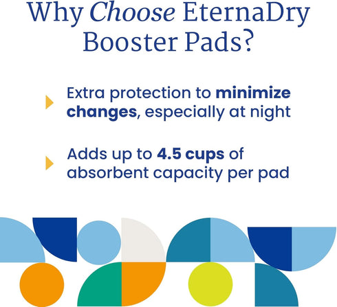 Pack/30 NorthShore EternaDry Booster Pads for Men and Women with Adhesive, Medium
