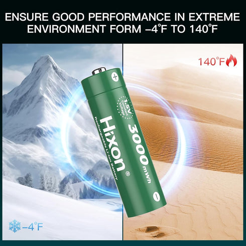 Hixon 1.5V 12Pack 3000mWh Device,1600Cycle,Max 3.8A AA Rechargeable Lithium Batteries, High Capacity Double AA