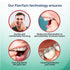 ProxySoft Periodontal Floss, 2 Packs - Dental Floss Threader, Braces Floss for Daily Care of Gum Health