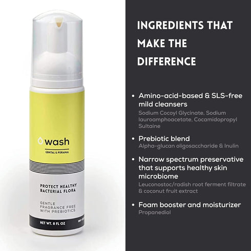 WASH Fragrance-free, Unscented Intimate Foam Wash I Sulfate-free with Prebiotics I Naturally Control Body-Odor