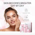 Skin Care Set JAPAN SAKURA Women Beauty Gift Set with Cleanser, Toner, Serum, Eye Cream, Face Cream (5pcs)
