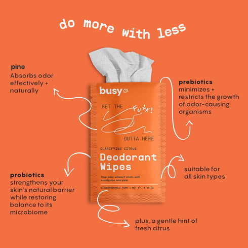 Refresh Line Deodorant Wipes, 15ct Deodorant for Women with Zinc, Probiotics & Prebiotics, Sweat Wipes to Cleanse Skin