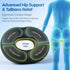 JKNJKN Recommended Donut Pillow Seat Cushion - Memory Foam Cooling Gel Lifting Cushion for Office & Home Chair, Doctor