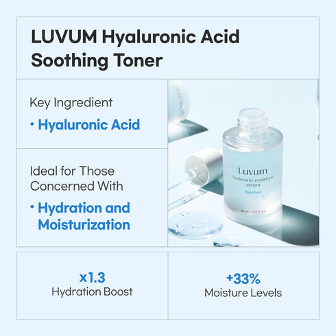 Hyaluronic Acid Serum - Multi-Weight Hydration - Ceramide Barrier Support - Gentle Formula - Korean Skin Care, 1 fl. oz