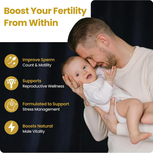 Male FX Labs (60 1 SEMANOID Caps) Maximum Fertility Formula and Semen Volumizer - Advanced Fertility Ingredients