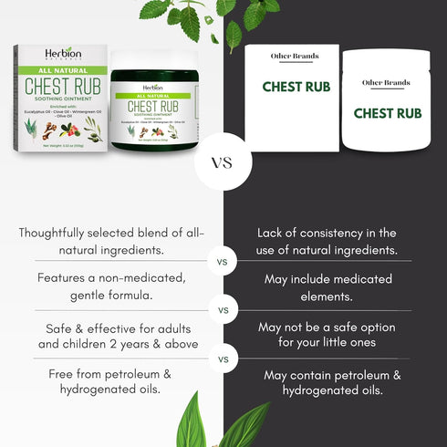 Herbion Naturals Chest Rub - Natural Soothing Ointment for Chest Congestion and Muscle Aches, 3.53 Oz